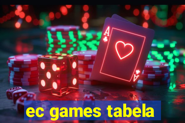 ec games tabela